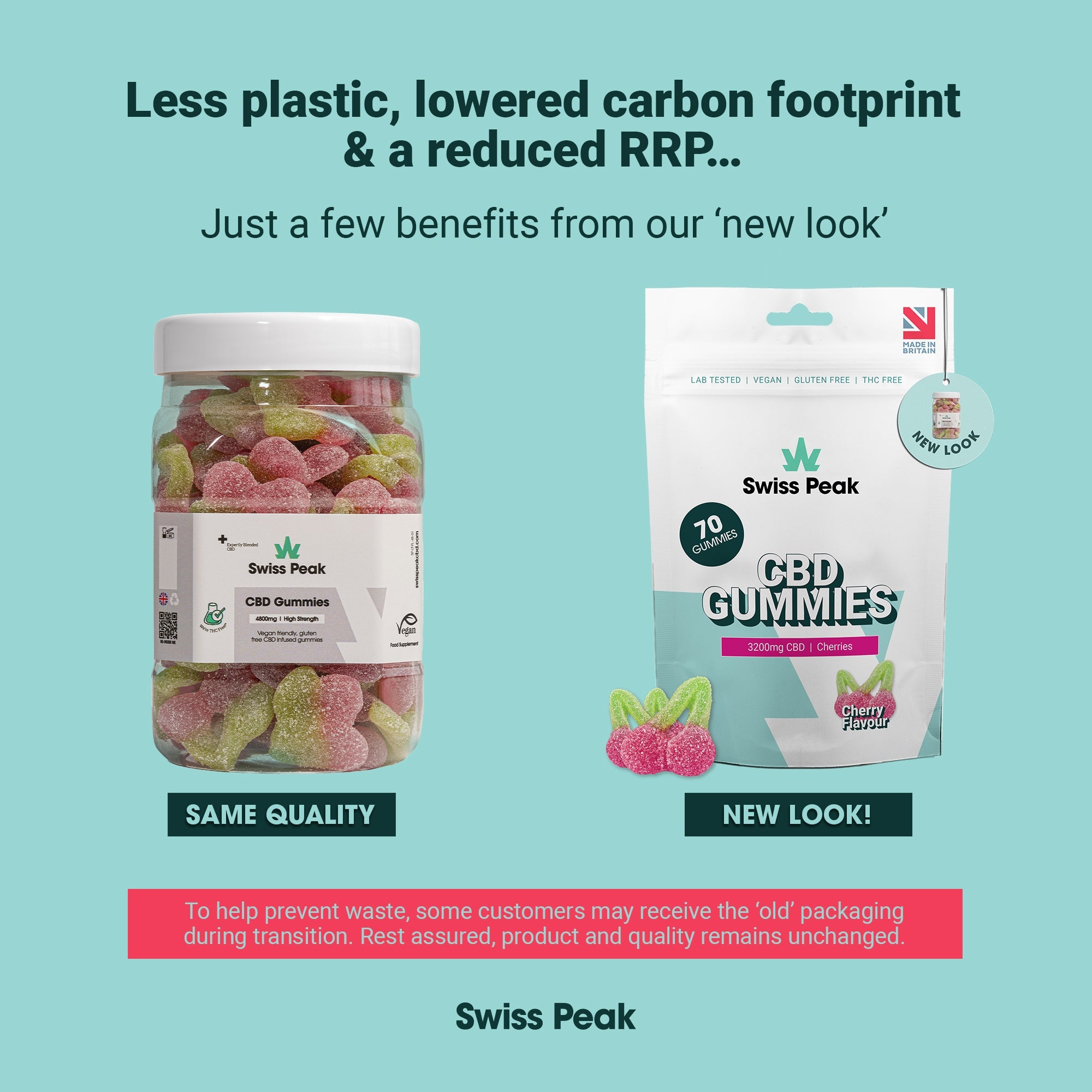 CBD Cherry Flavoured Gummies 3200mg - 4800mg - SwissPeakCBD